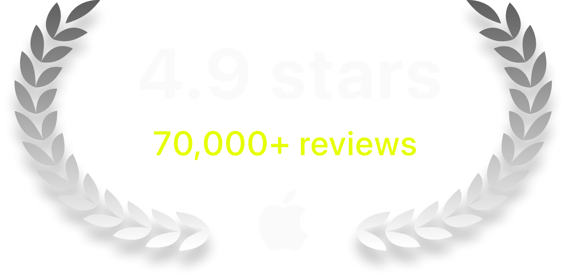 Apple ratings and reviews